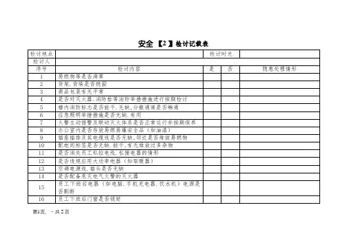 办公楼安全检查记录表