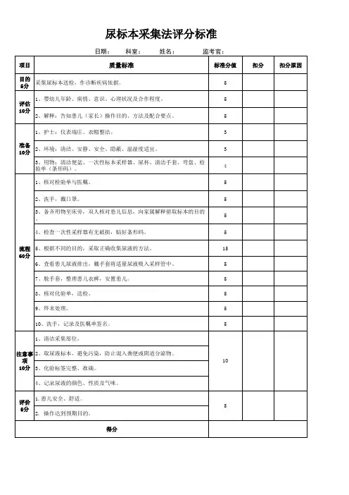 尿标本采集法评分标准