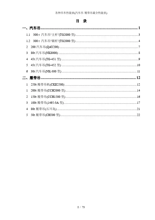 各种吊车性能表(汽车吊-履带吊最全性能表)