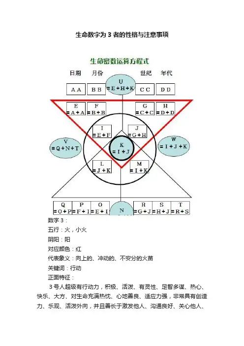生命数字为3者的性格与注意事项