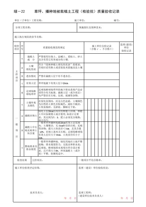 草坪、播种地被栽植土工程(检验批)质量验收记录