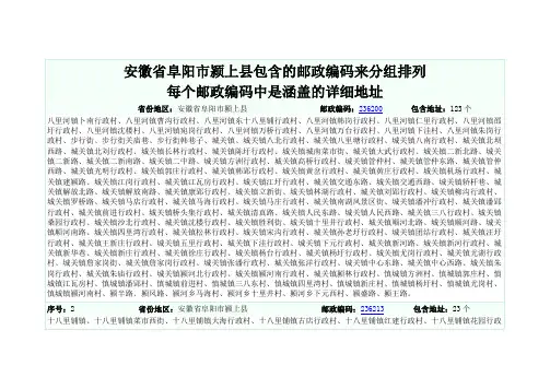 安徽省阜阳市颍上县包含的邮政编码来分组排列,每个邮政编码中是涵盖的详细地址1
