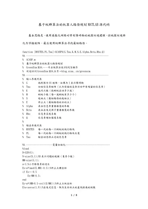 10基于蚁群算法的机器人路径规划MATLAB源代码