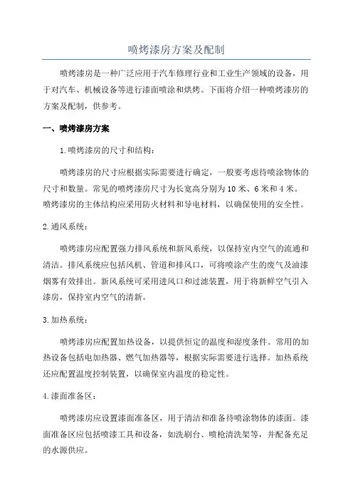 喷烤漆房方案及配制
