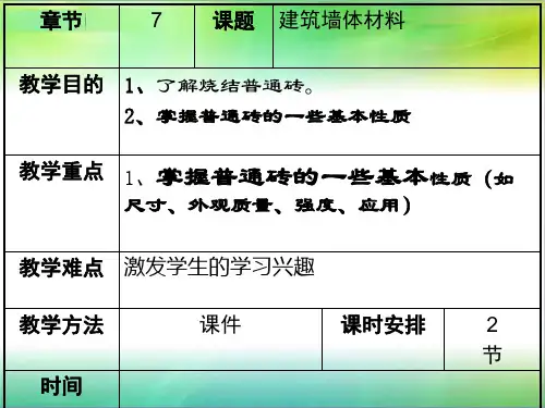 建筑墙体材料-烧结普通砖