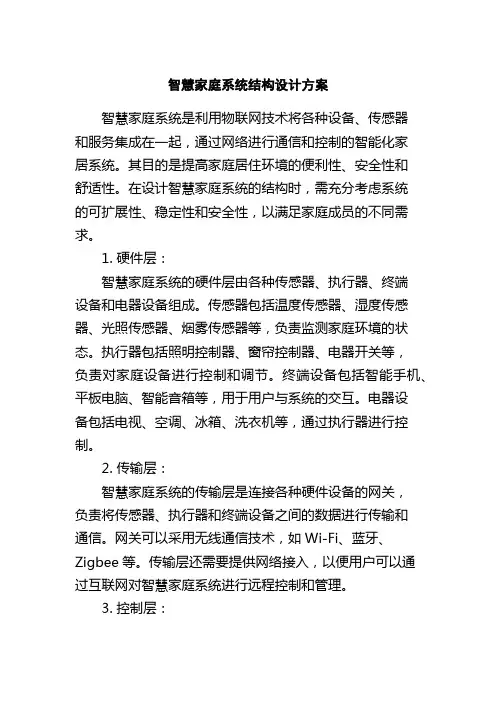 智慧家庭系统结构设计方案