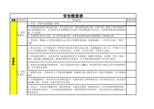 机械设备(角磨机)安全日常检查表
