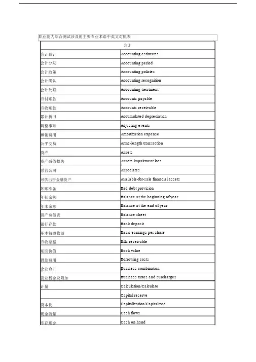 注会主要专业术语中英文对照表.doc