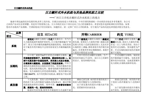 日立H系列与开利、约克比较