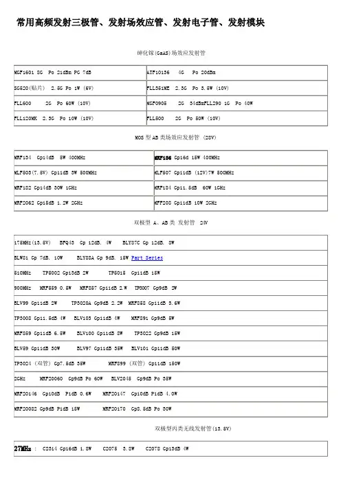常用高频发射管