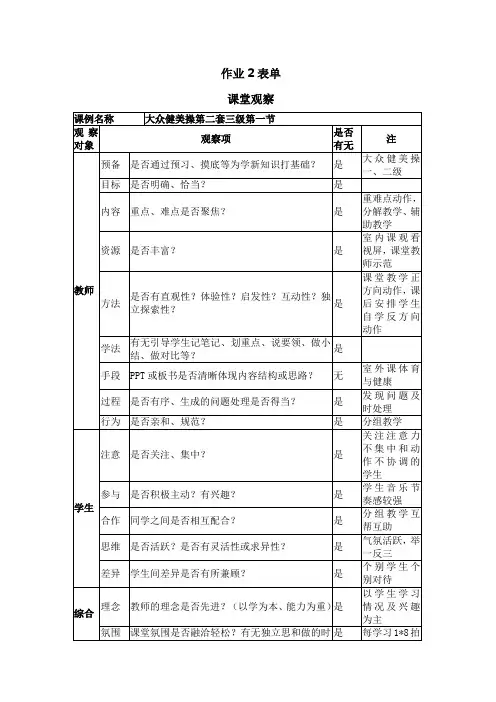 国培作业表单2