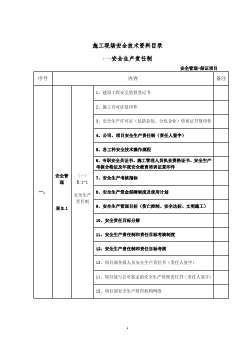 JGJ59-2011安全资料目录(20130830)