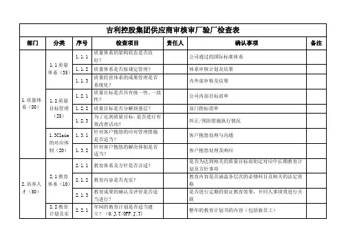 吉利控股集团供应商审核审厂验厂检查表