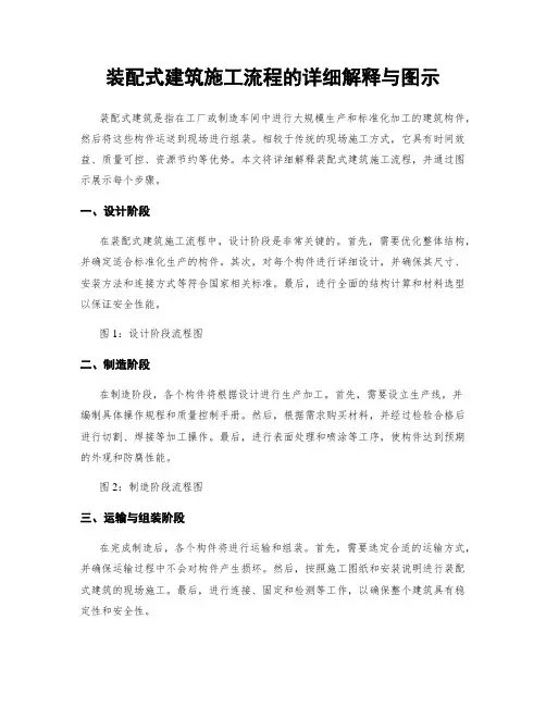 装配式建筑施工流程的详细解释与图示