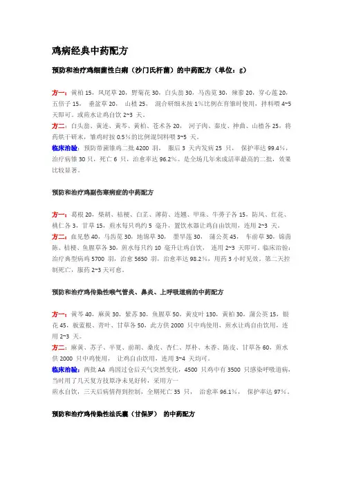 鸡病经典中药配方