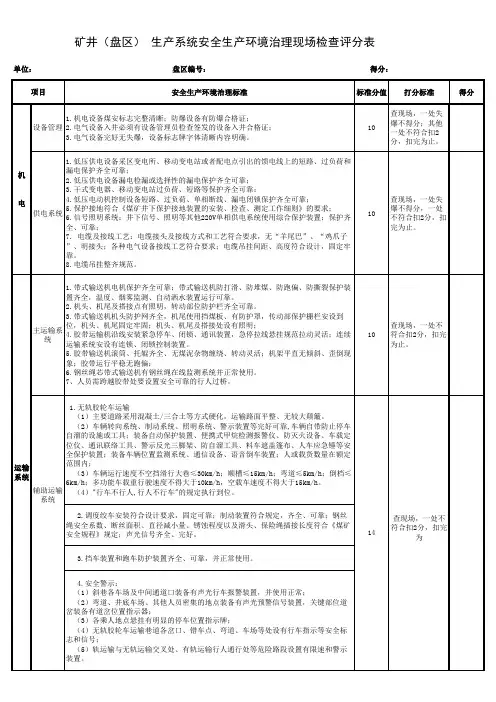 矿井(盘区) 生产系统安全生产环境治理现场检查评分表