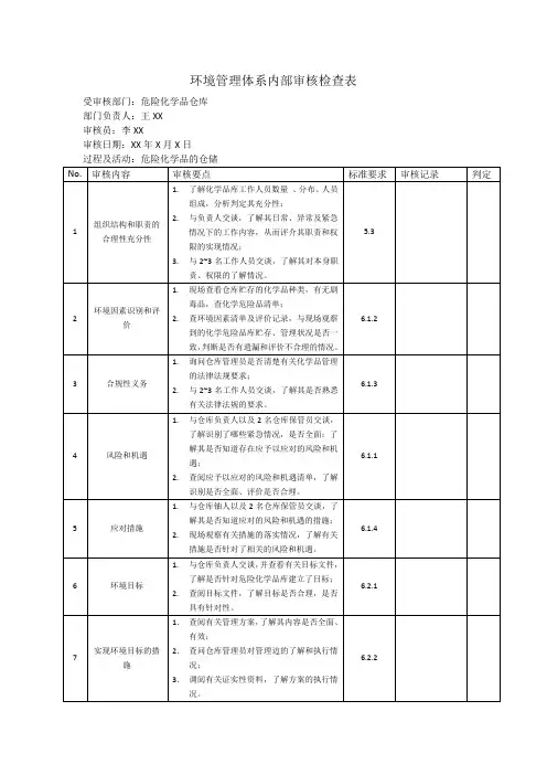 ISO4001体系审核检查表