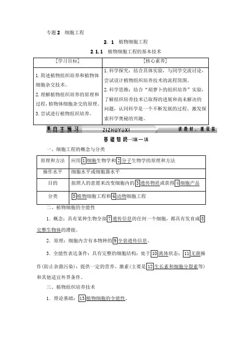 最新人教版选修三 2.1.1 植物细胞工程的基本技术 学案