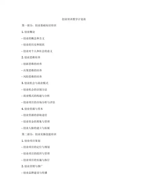 创业培训教学计划表