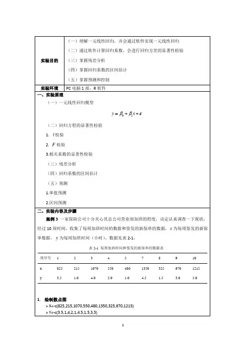 用R软件实现一元线性回归