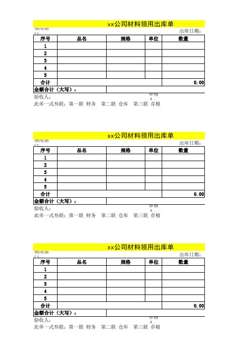 材料商品出入库单模板
