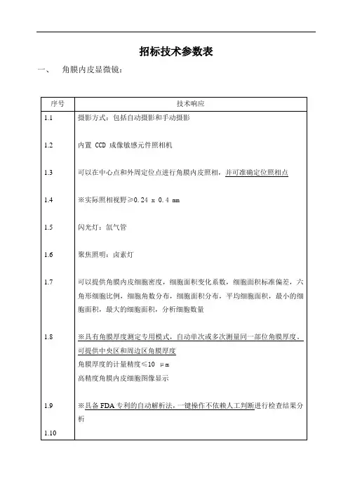 招标技术参数表