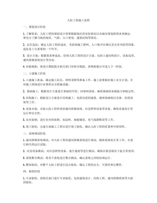 人防工程施工流程