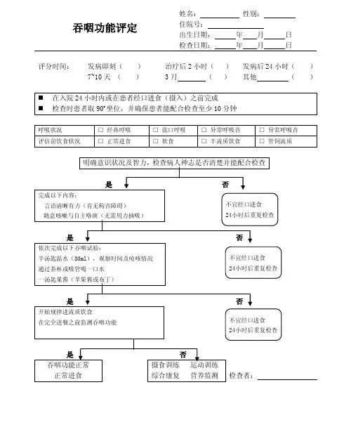 吞咽功能评定表