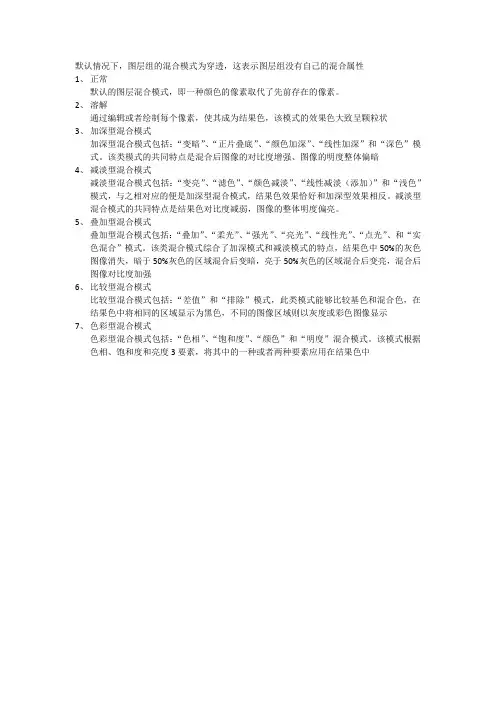 PS图层混合模式