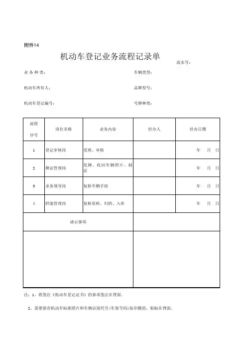 机动车类型分类表