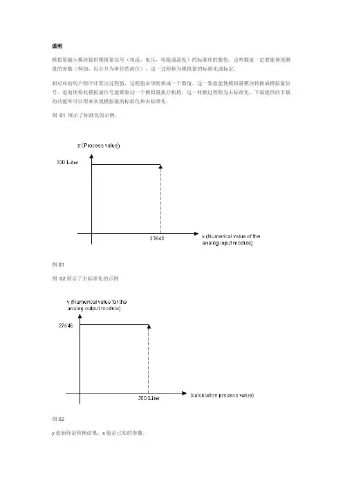 如何使用STEP7V5.5对模拟量值标准化和去标准化？.doc