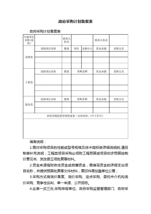 政府采购计划备案表
