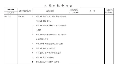 ISO14001内部审核检查表