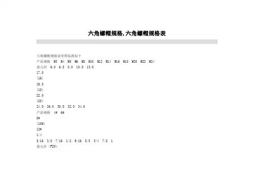 六角螺帽规格,六角螺帽规格