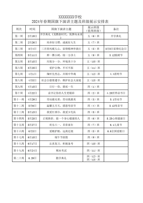 2024春期升旗仪式主题安排