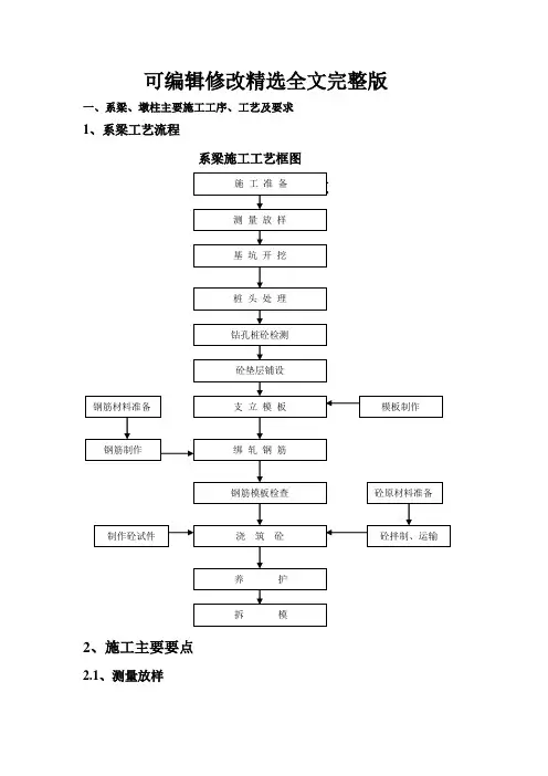 系梁、墩柱主要施工工序、工艺及要求精选全文完整版