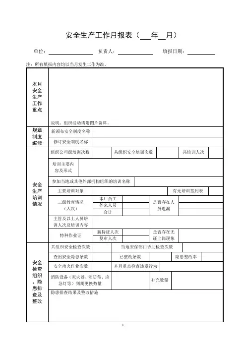 安全生产工作月报表