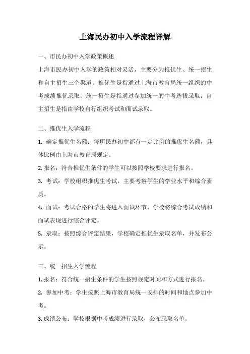 上海民办初中入学流程详解