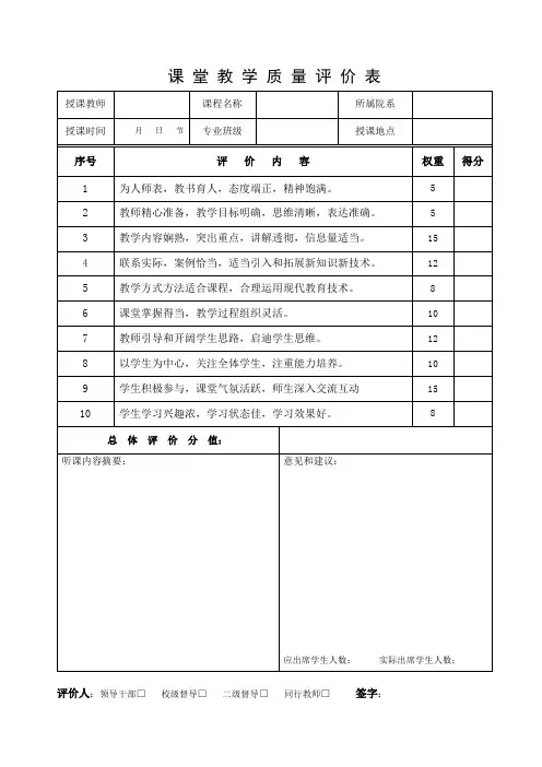 课堂教学质量评价表