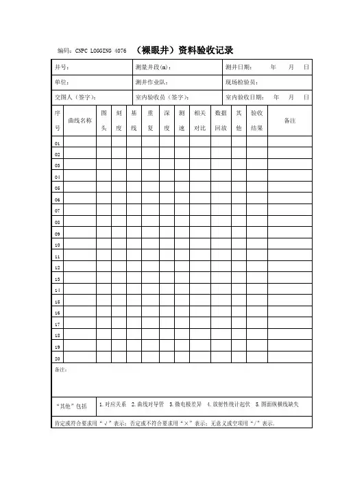 录井资料验收记录范本