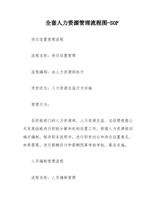 全套人力资源管理流程图-SOP