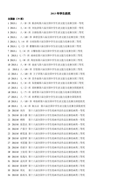 2013年学生获奖_4