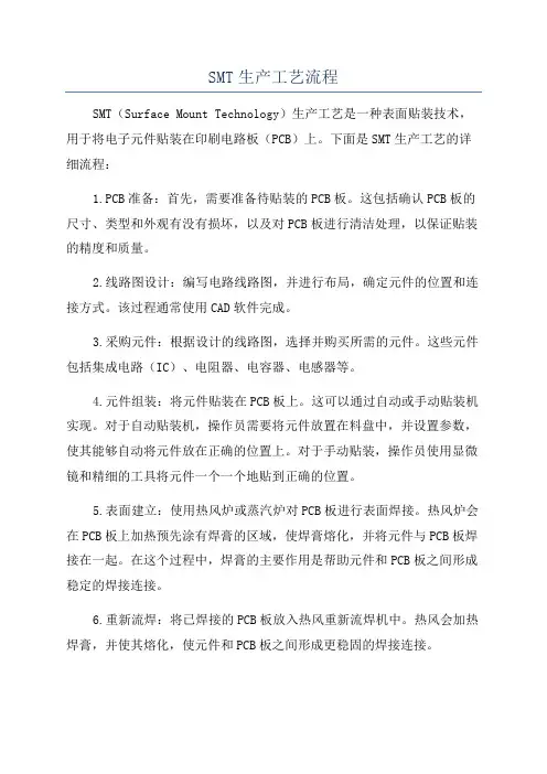 SMT生产工艺流程
