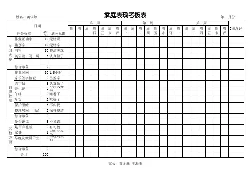 孩子表现考核表