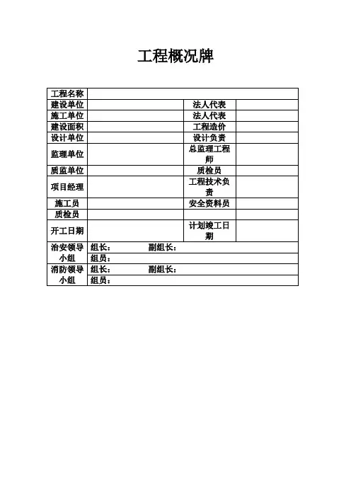 施工现场五牌两图
