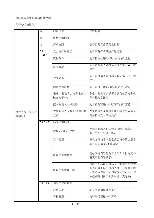 三阶段总价中位值法评标办法