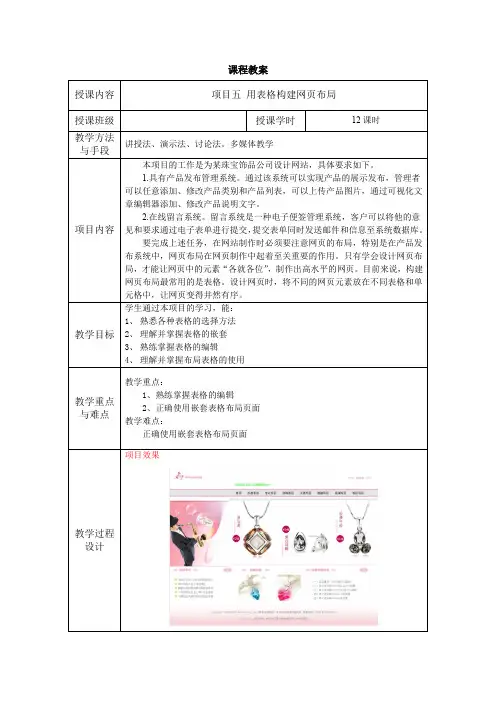 电子教案-《Dreamweaver网页设计与制作(第二版)》-A06-3954(示例)项目五