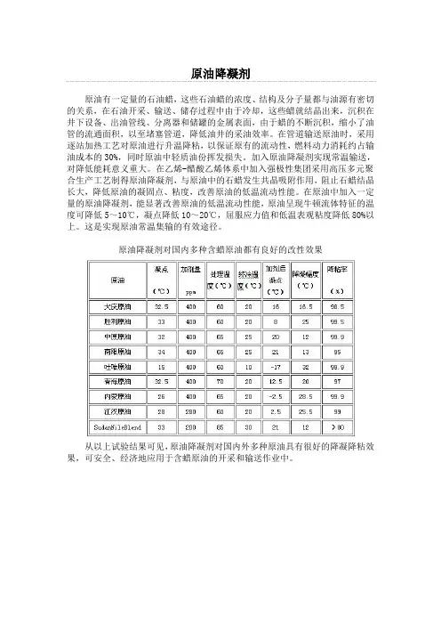 原油降凝剂