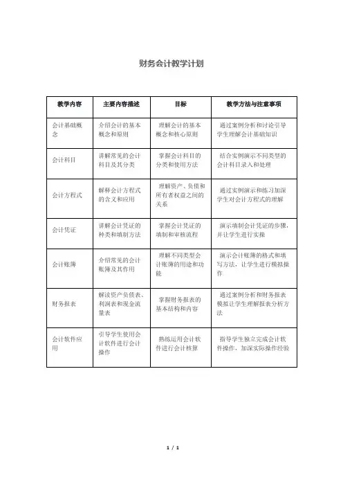 财务会计教学计划