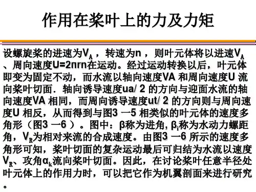 螺旋桨基础理论ppt课件